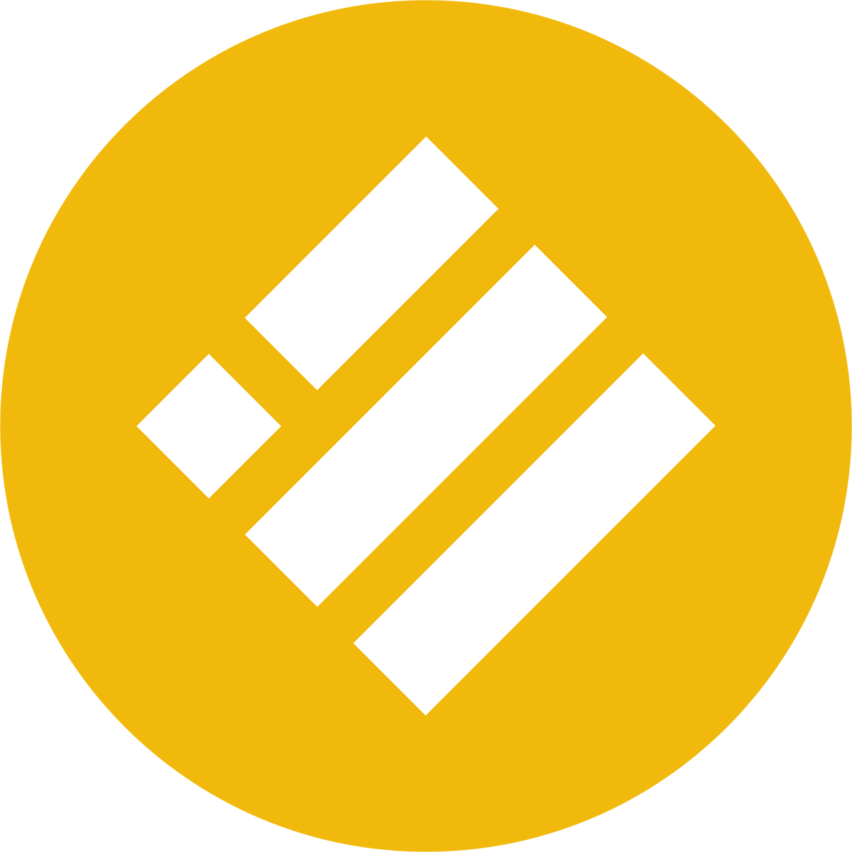 Binance USD